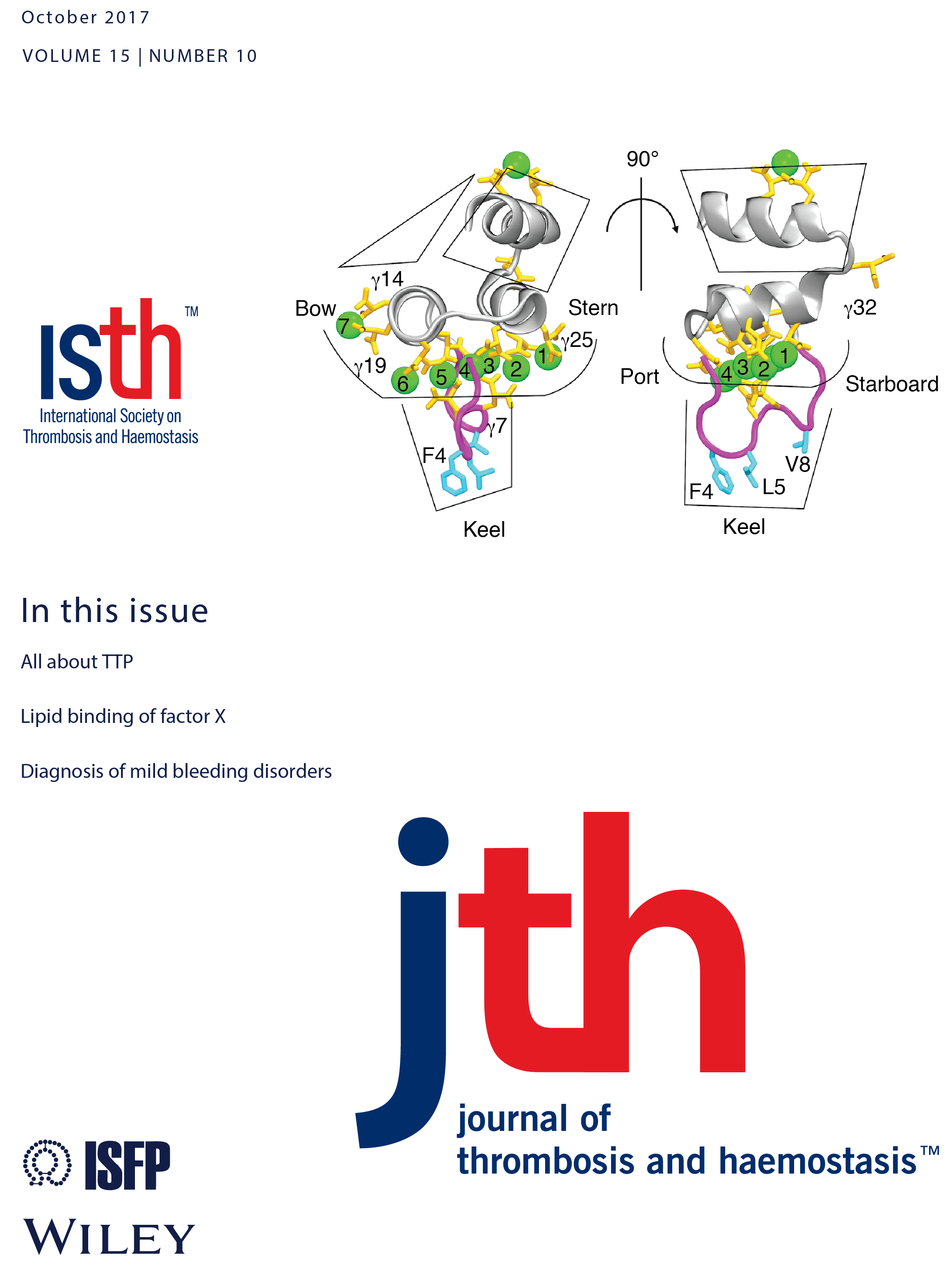 JTH cover featuring coagulation factor X GLA domain