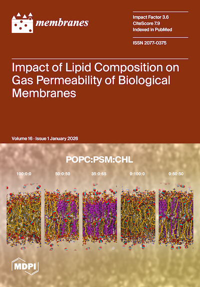 Lipid Composition on Membrane Permeability